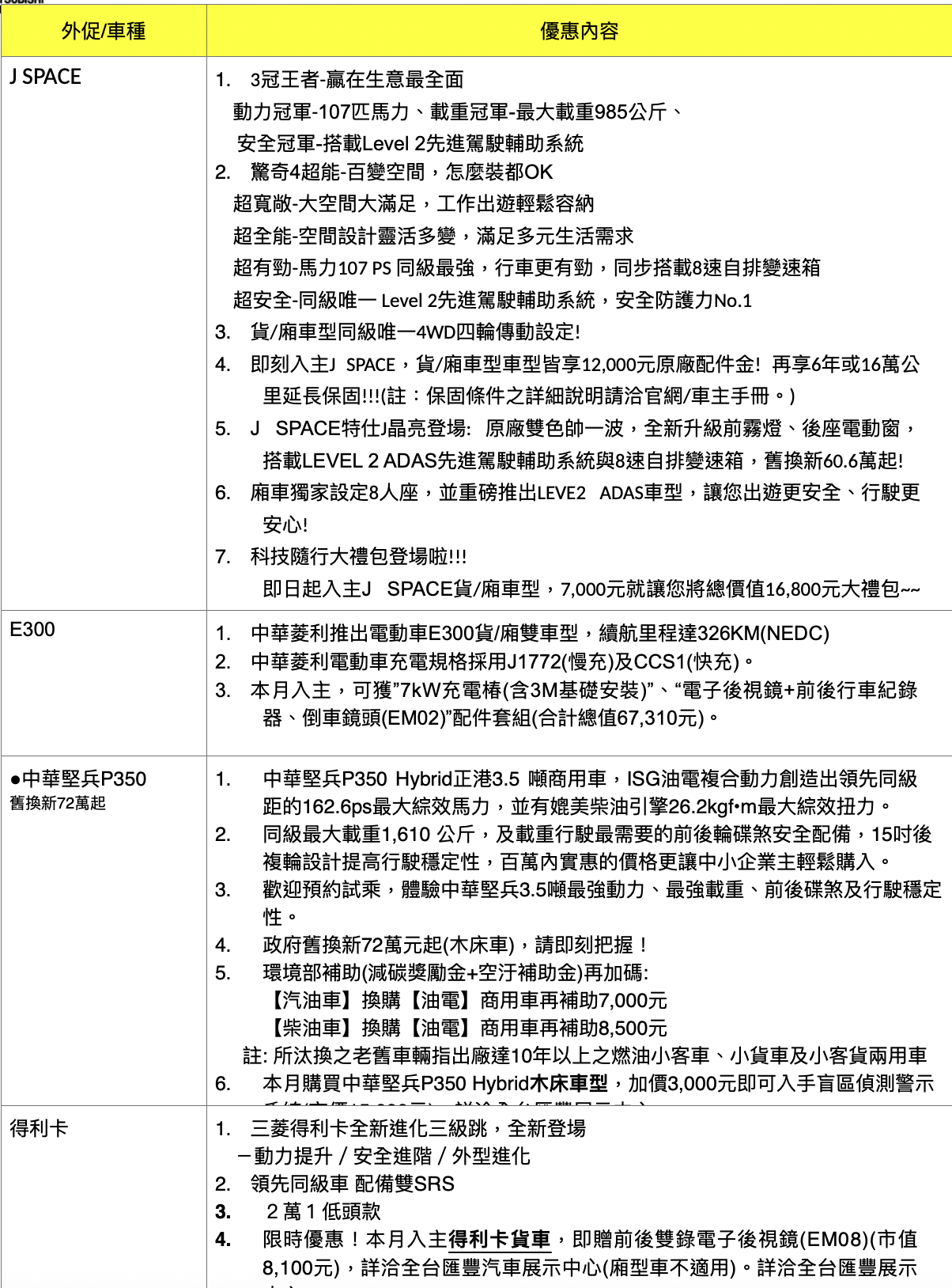 截圖 2026-03-02 下午6.28.55